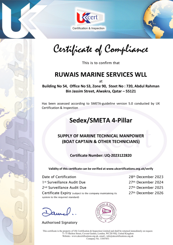 Compliance Certificate